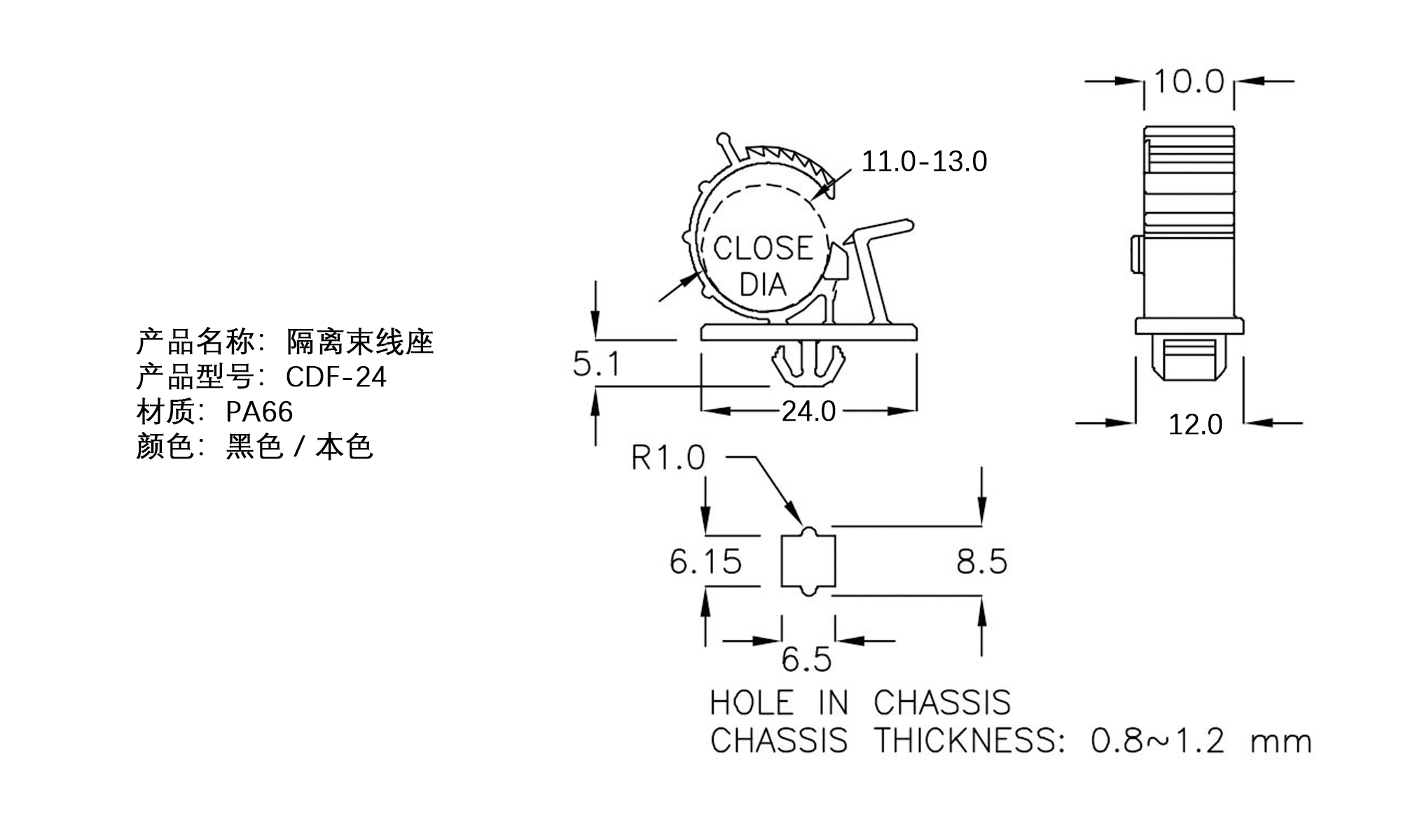 隔离束线座 CDF-24